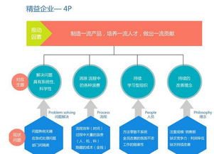 精工咨詢?nèi)腭v艾迪衣柜，攜手開創(chuàng)新時(shí)代社會(huì)經(jīng)濟(jì)咨詢服務(wù)